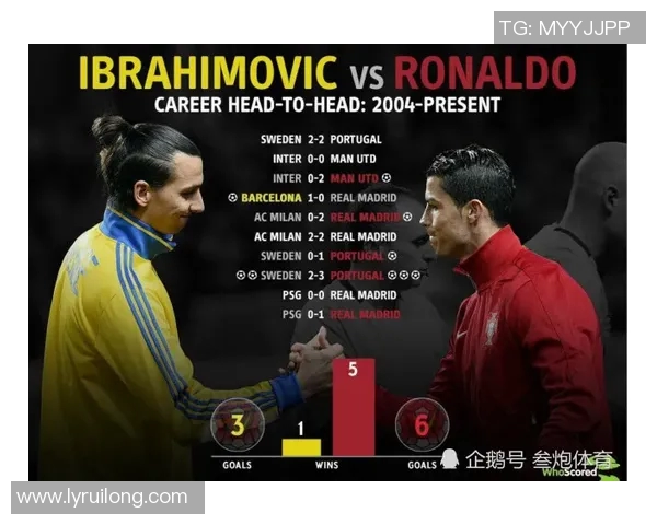 2020年尤文图斯与巴萨精彩对决全场录像回放分享