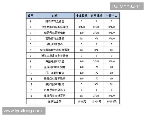 热刺与利物浦激战在即足彩分析与投注建议一览
