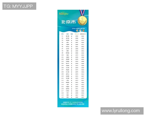 乒乓球实力排行榜揭晓北京乒乓球队荣登第五名展现强劲实力